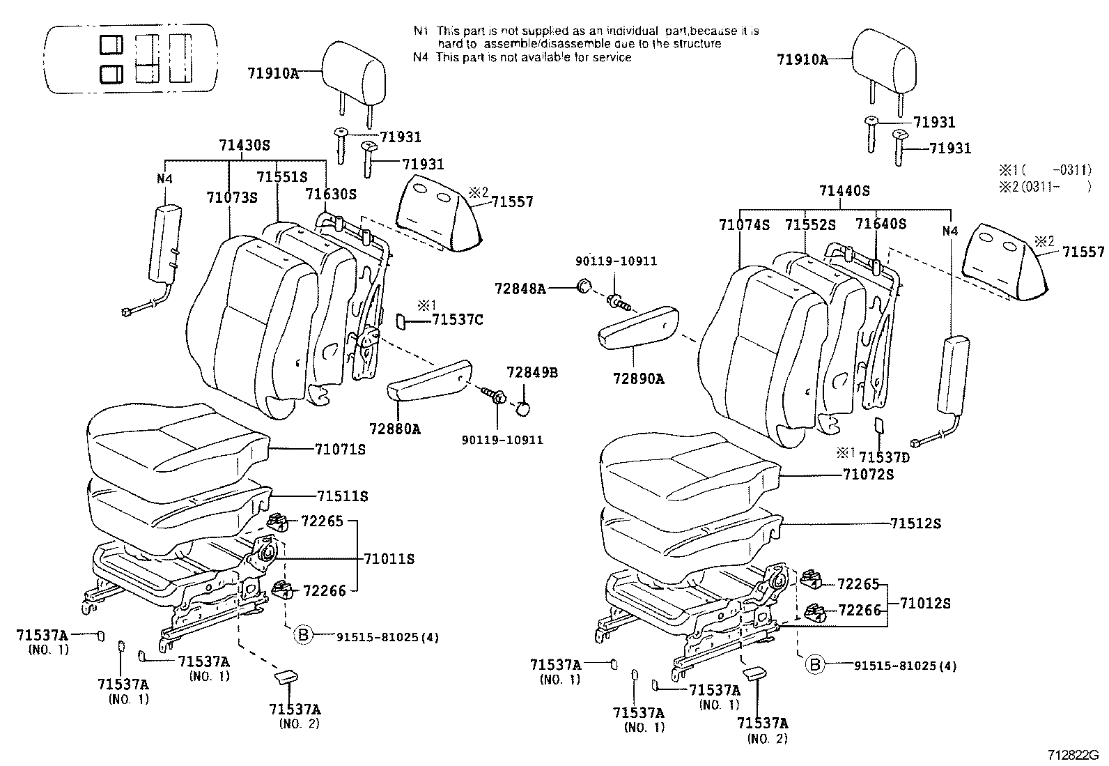 Figure 712822G