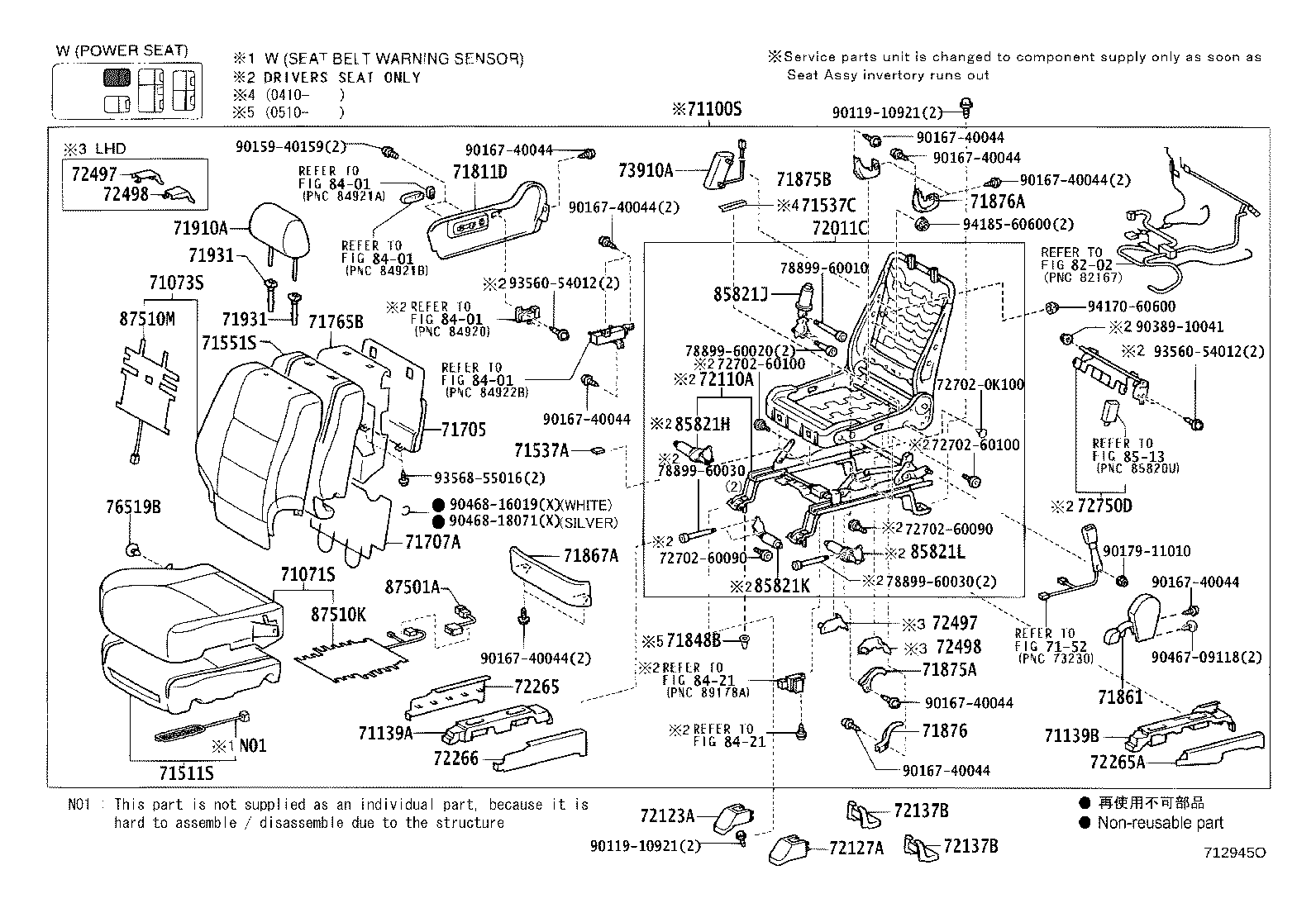 Figure 712945O
