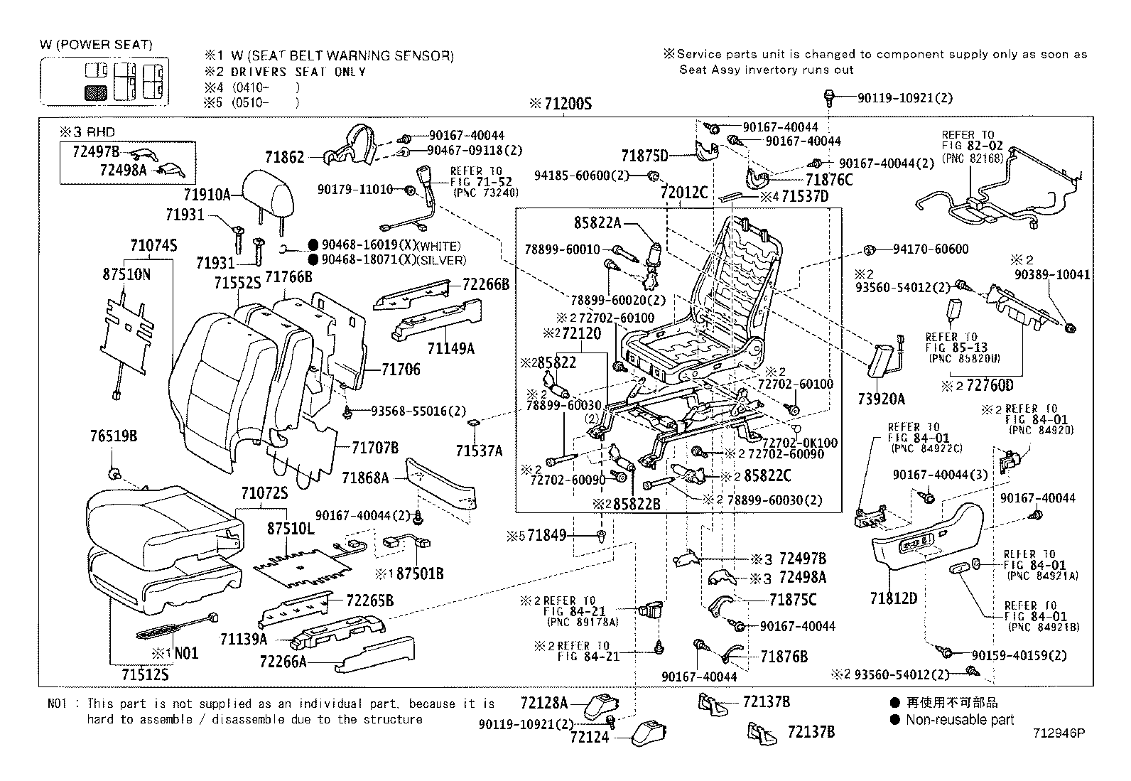 Figure 712946P