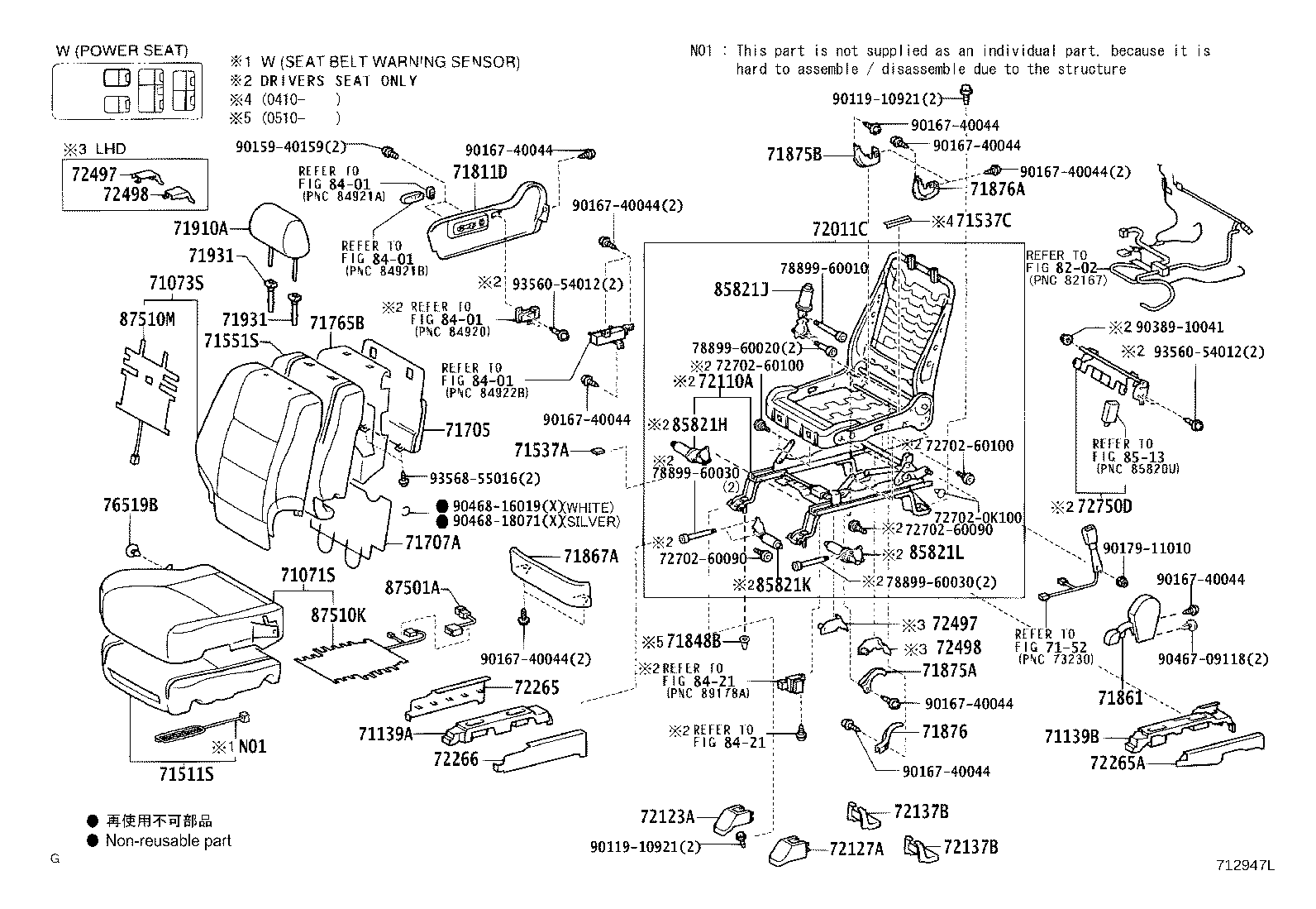 Figure 712947L
