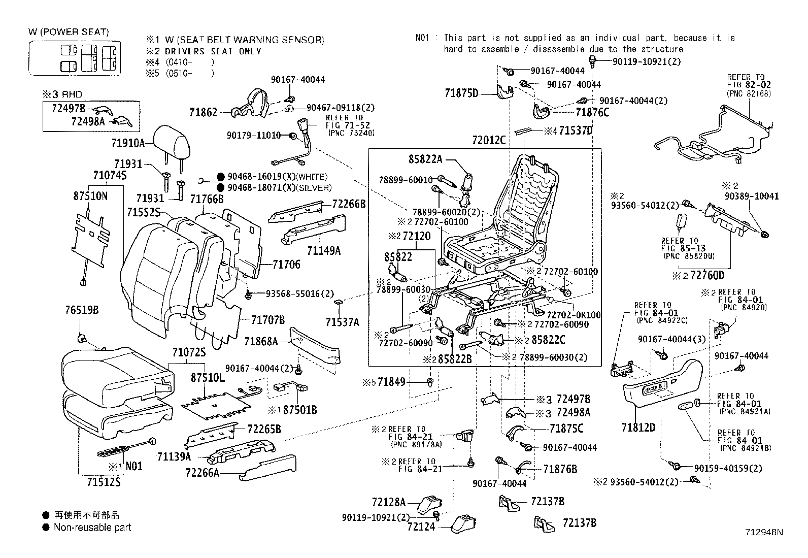 Figure 712948N