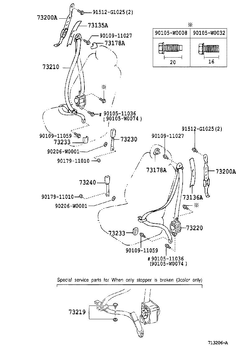 Figure 713206A