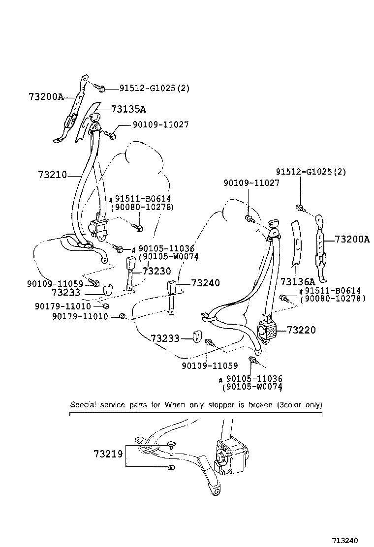 Figure 713240