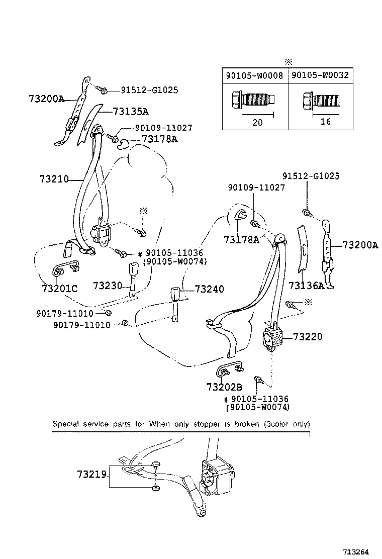 Figure 713264