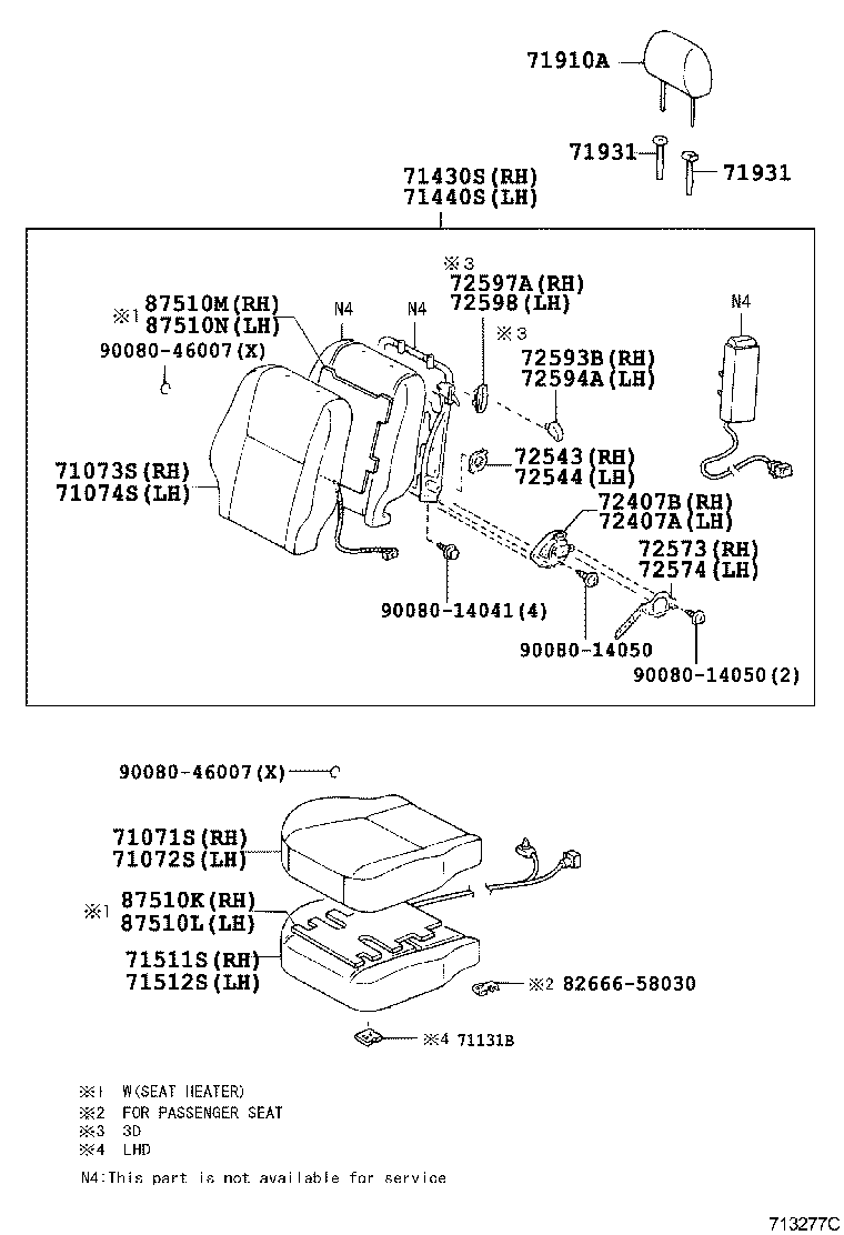 Figure 713277C