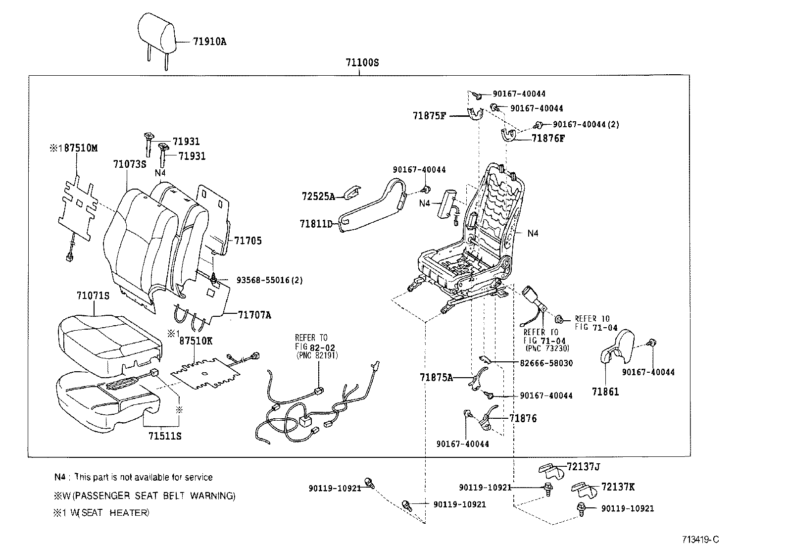 Figure 713419C