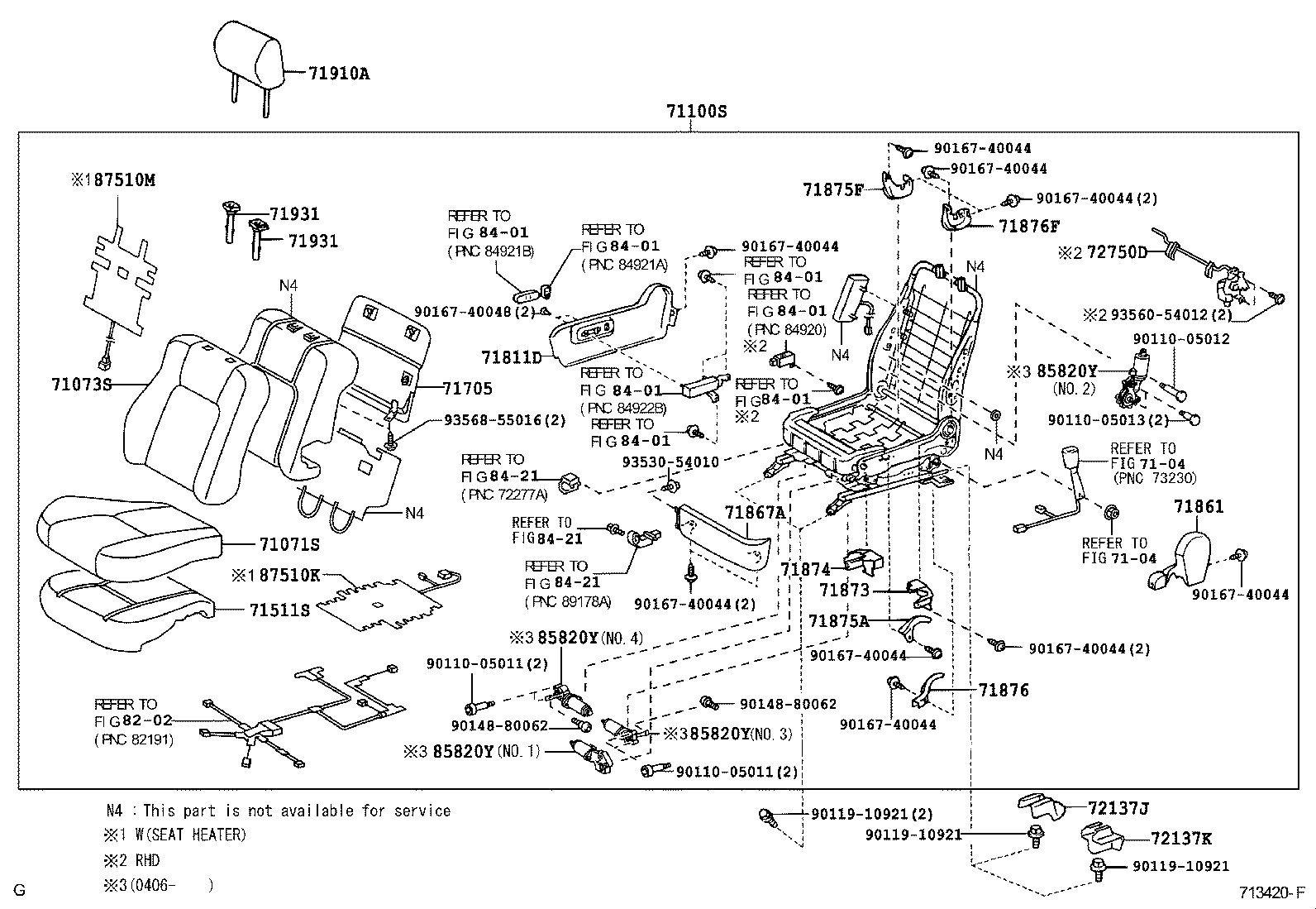 Figure 713420F