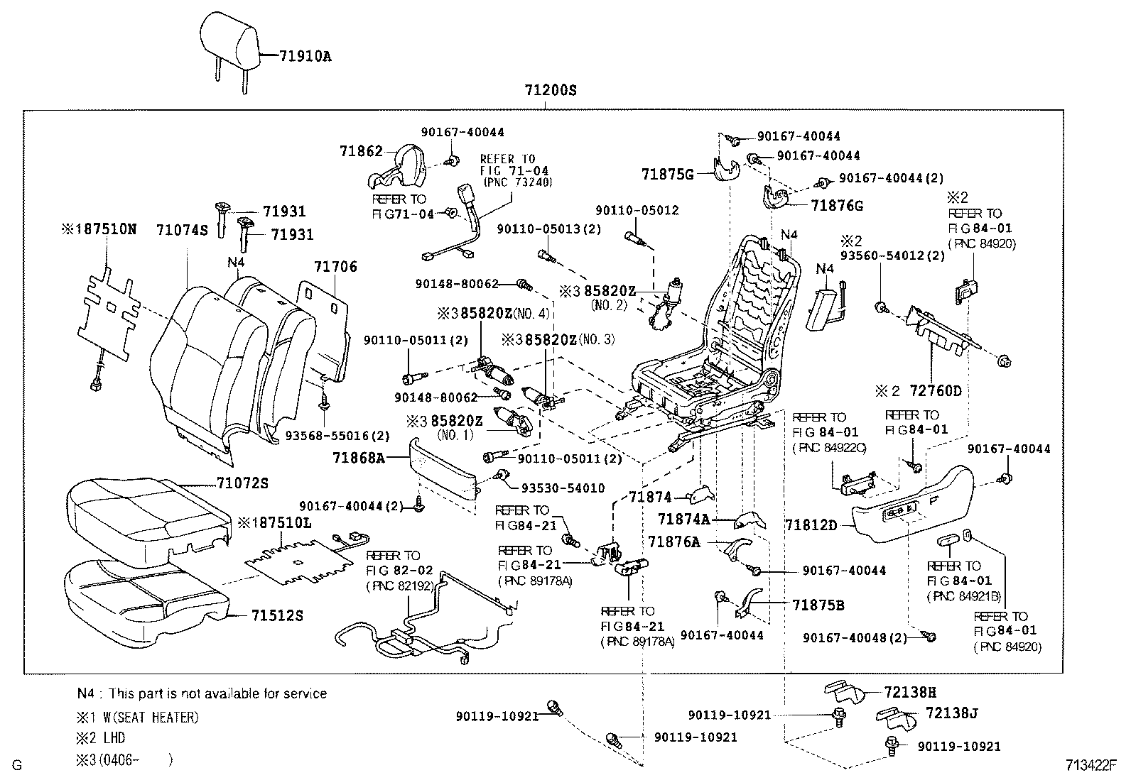 Figure 713422F