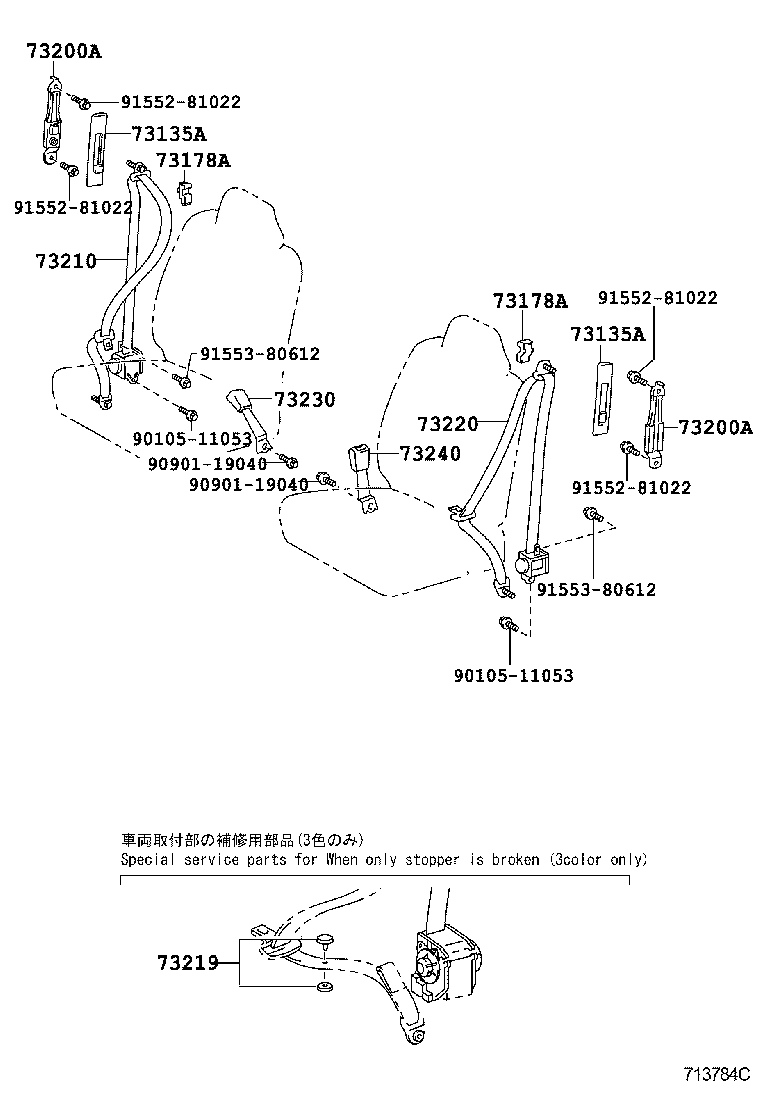 Figure 713784C