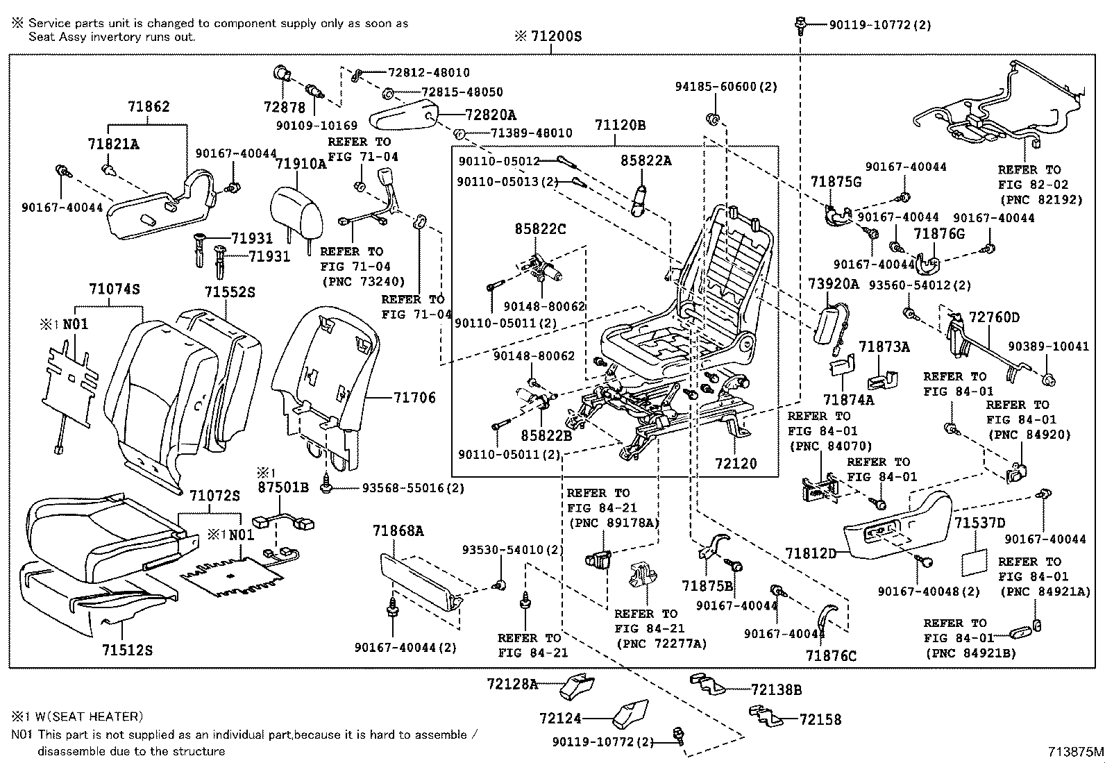 Figure 713875M