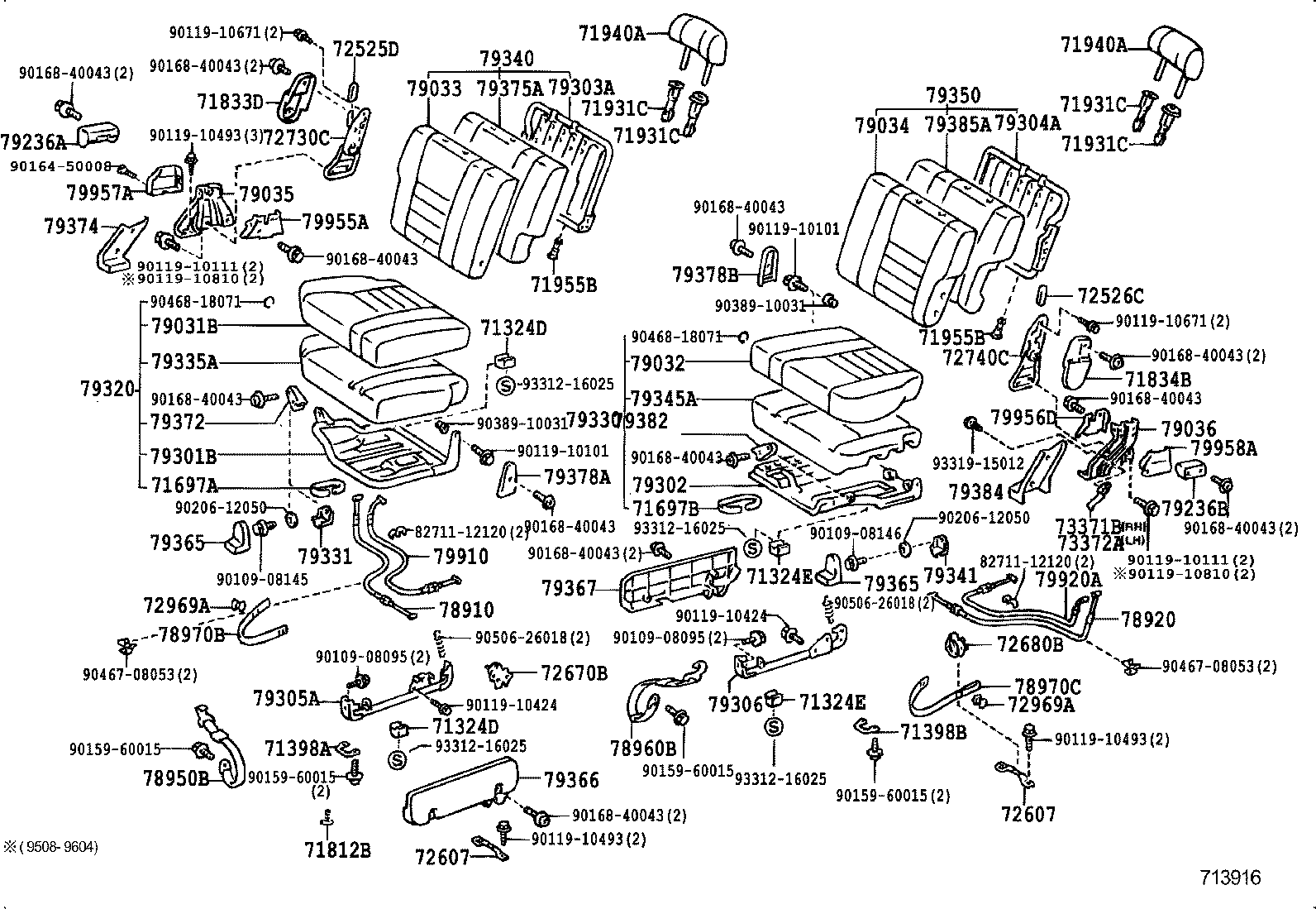 Figure 713916
