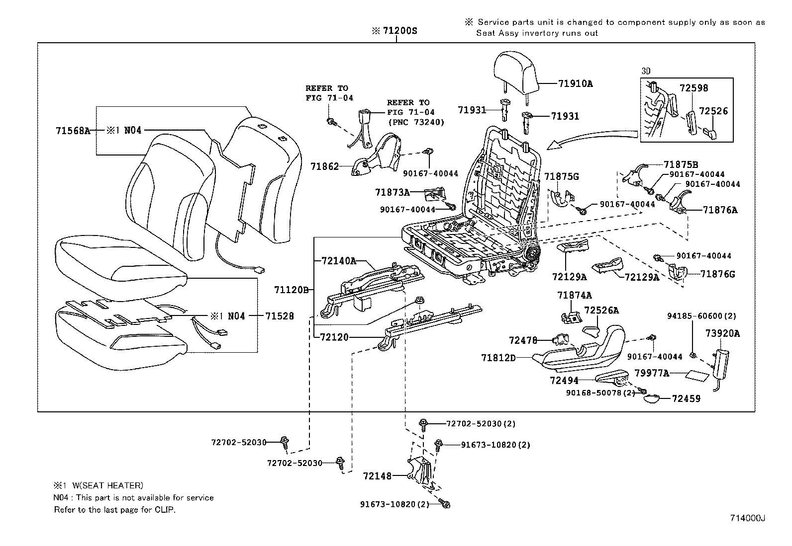 Figure 714000J
