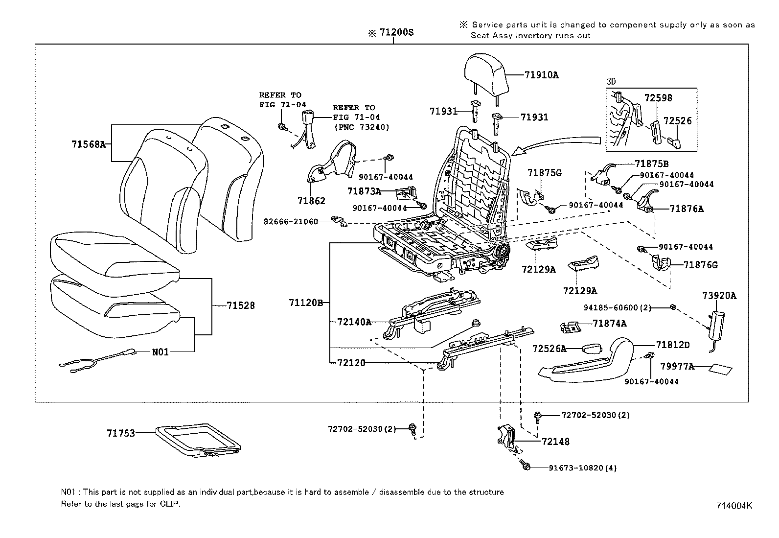 Figure 714004K