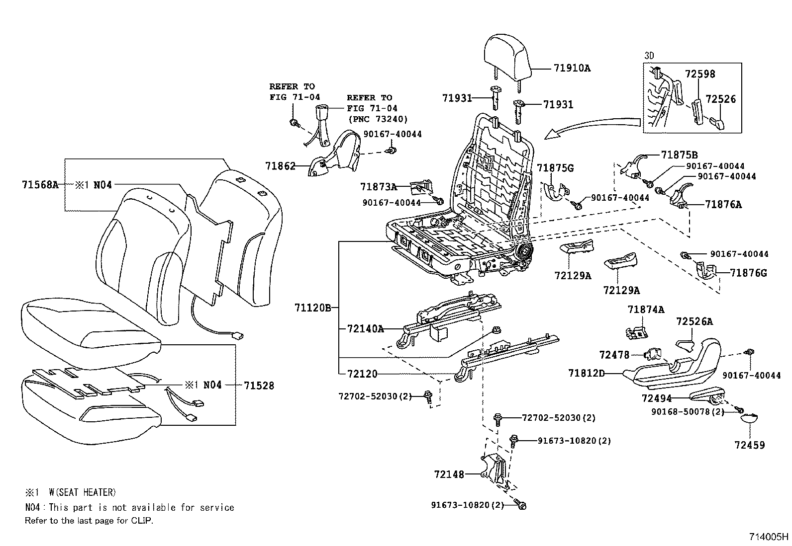 Figure 714005H