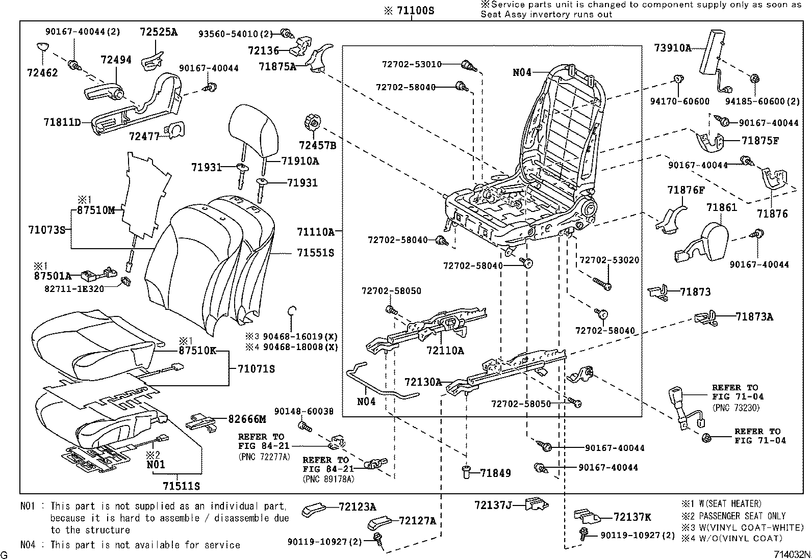 Figure 714032N