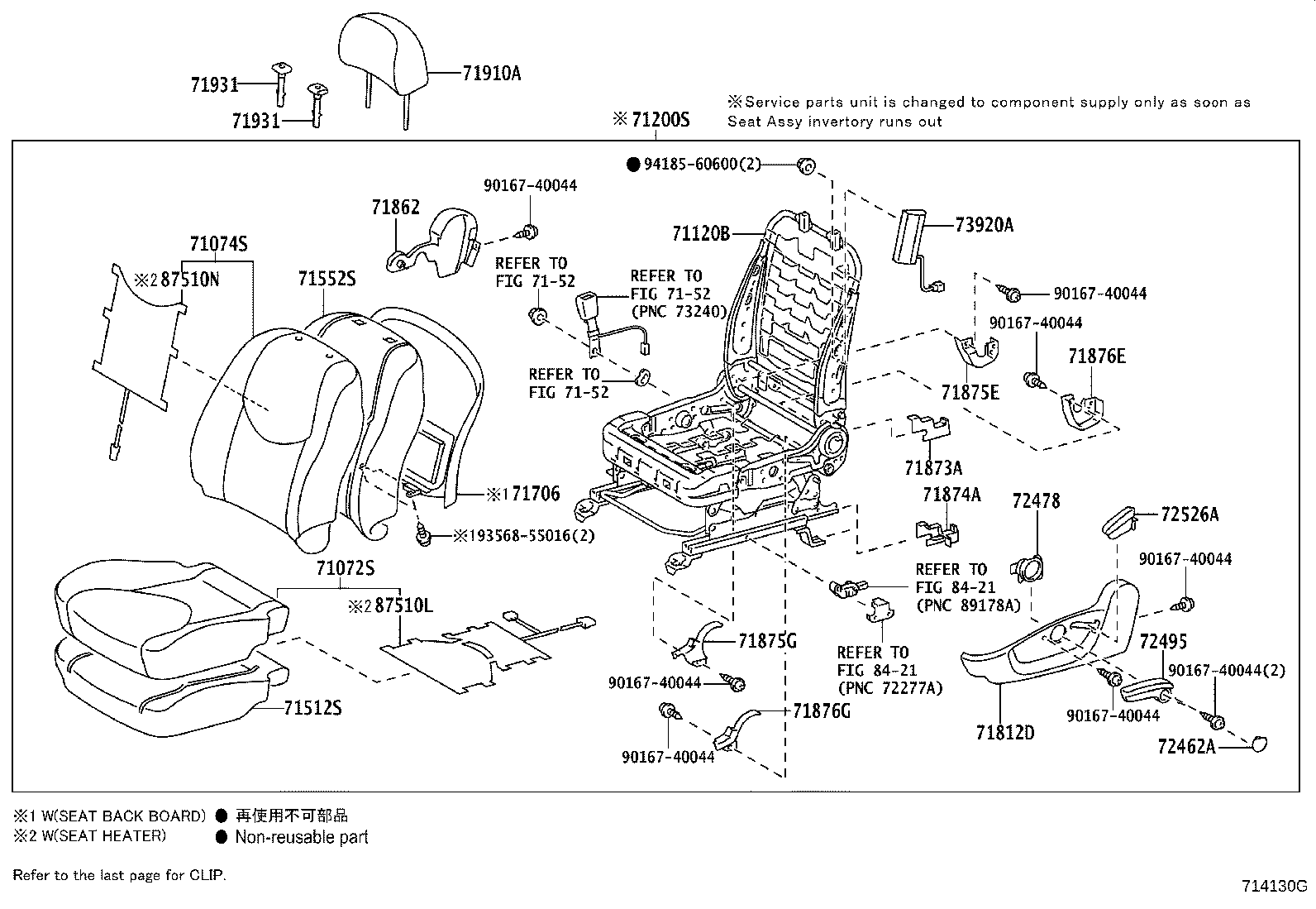 Figure 714130G