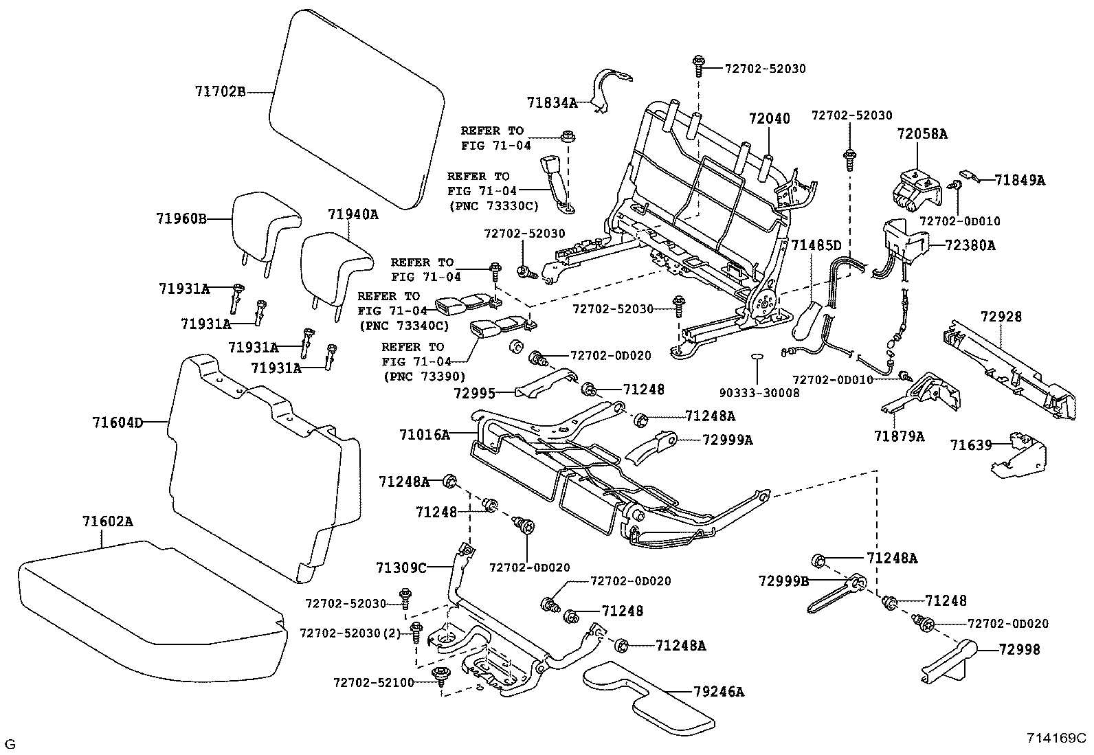 Figure 714169C
