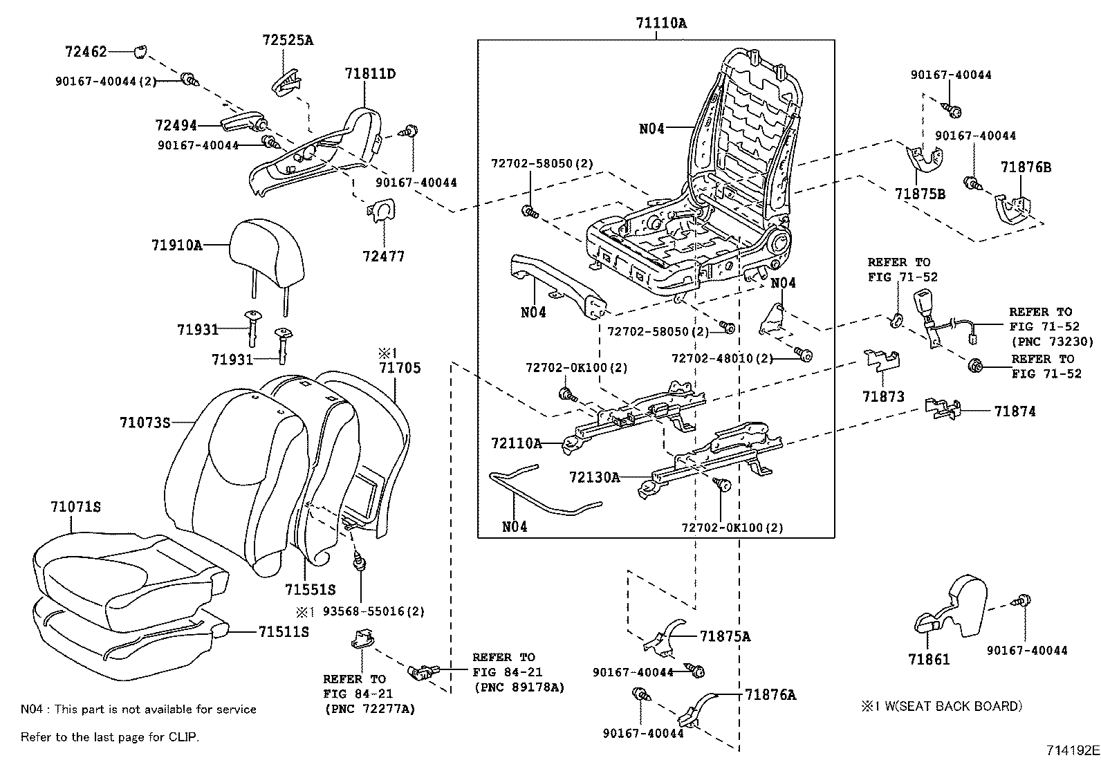 Figure 714192E