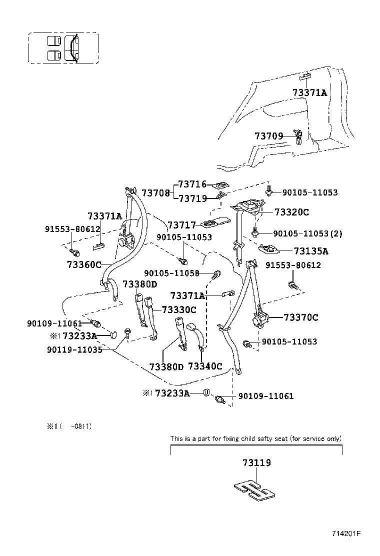 Figure 714201F
