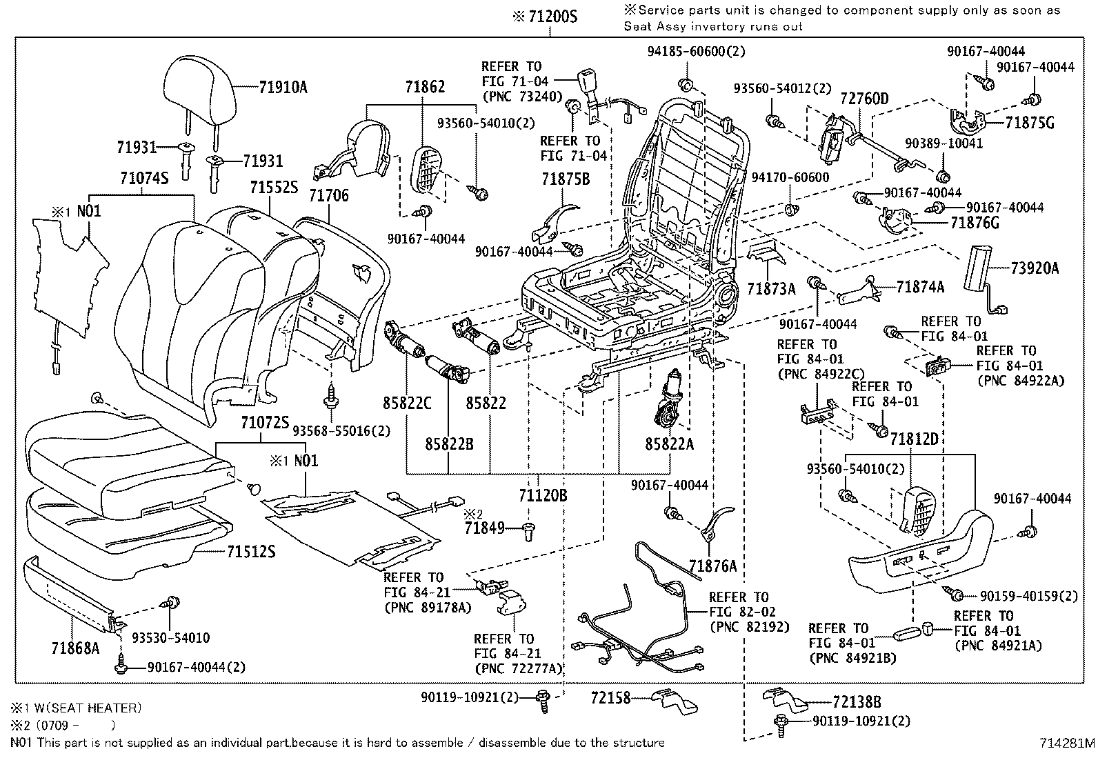Figure 714281M
