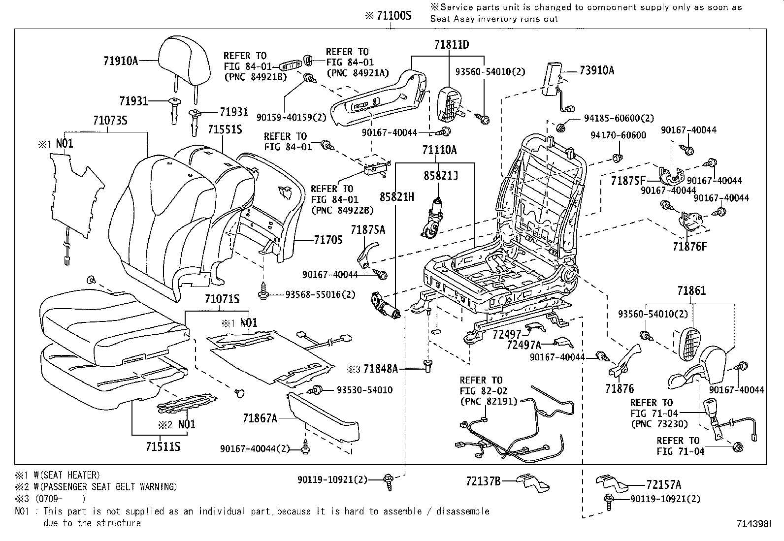 Figure 714398I
