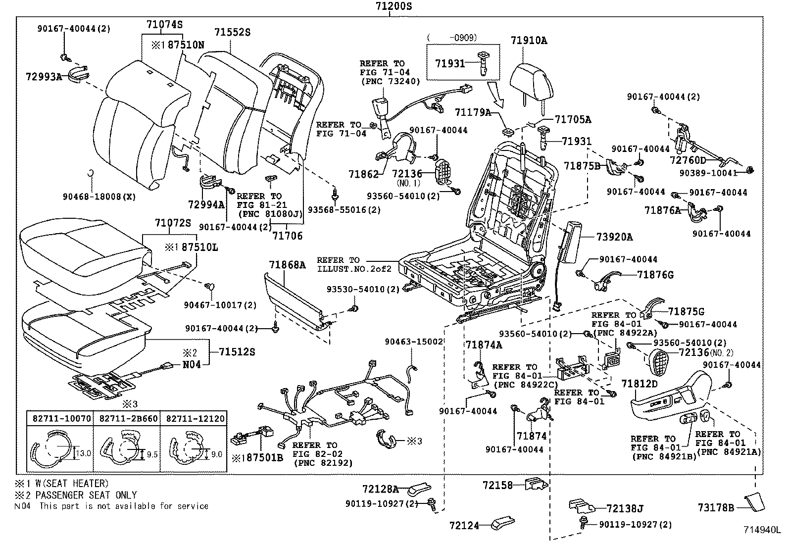 Figure 714940L