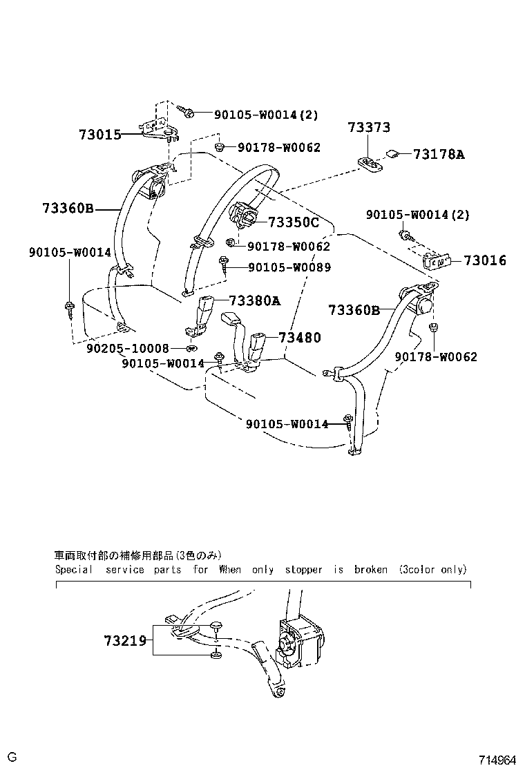 Figure 714964