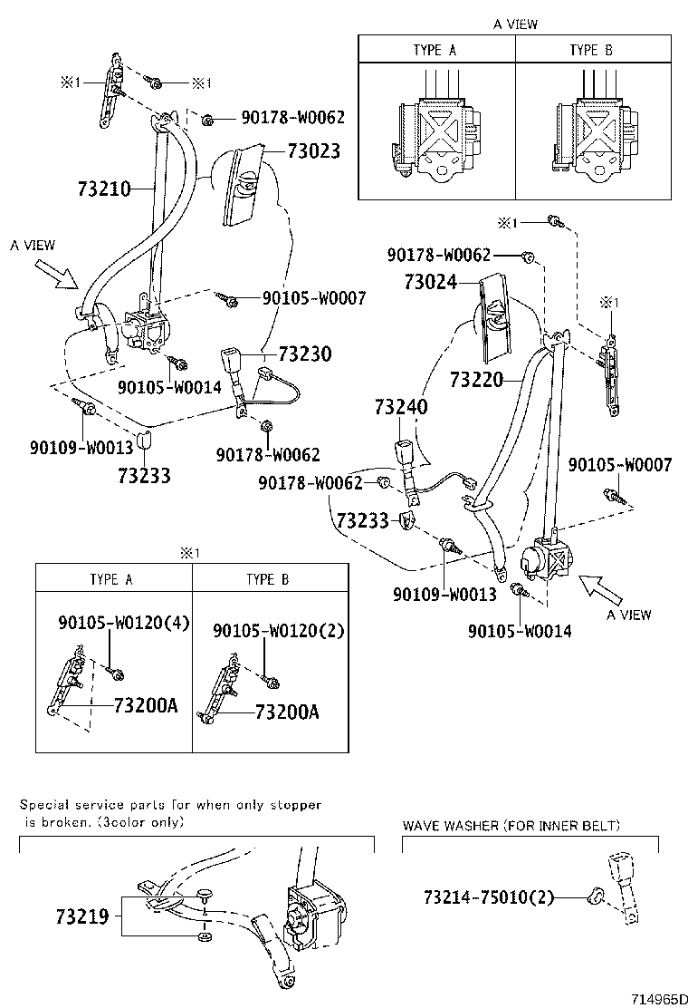 Figure 714965D