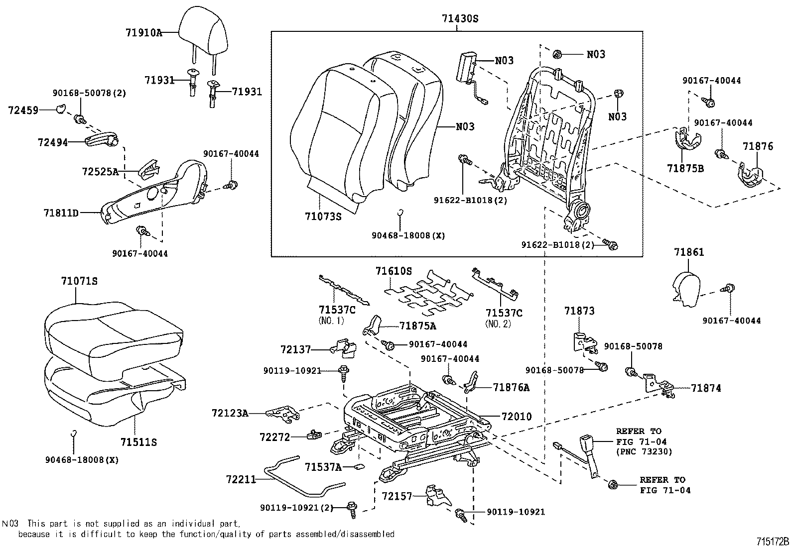 Figure 715172B