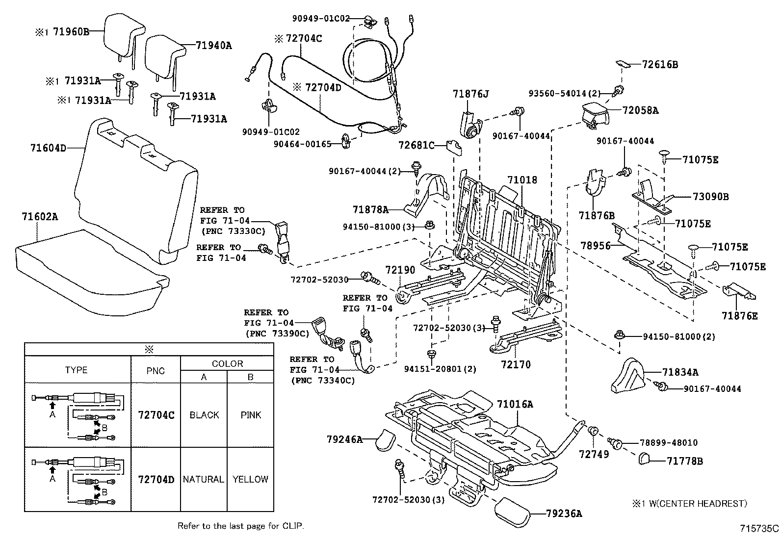 Figure 715735C