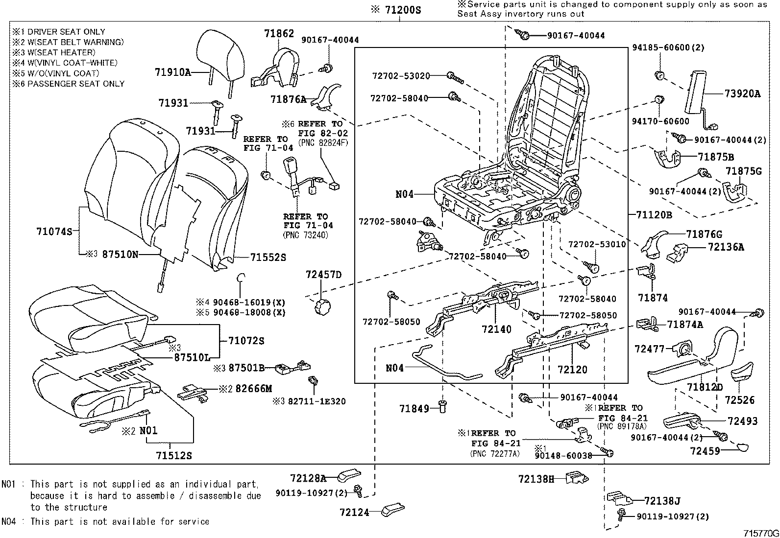 Figure 715770G