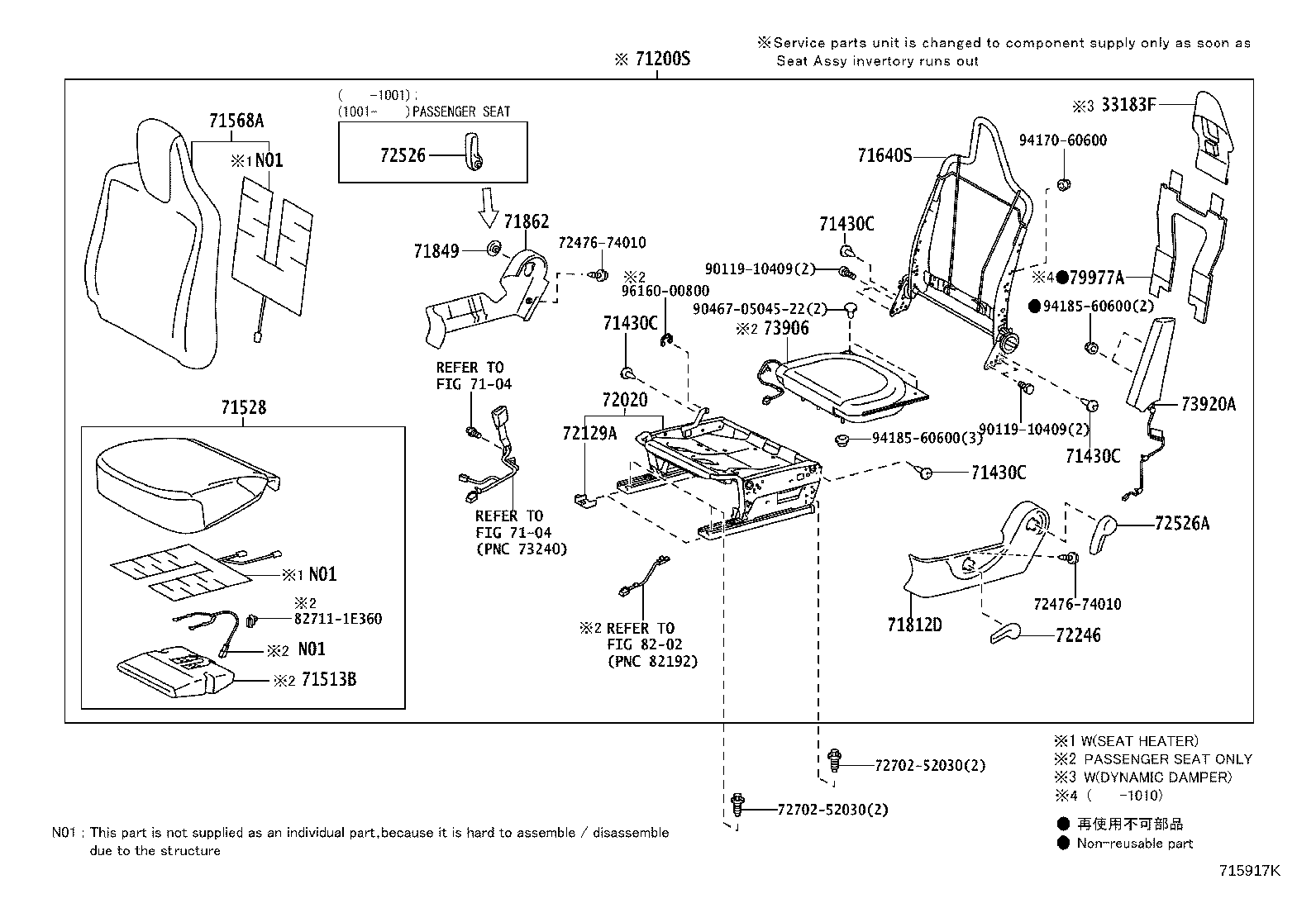 Figure 715917K