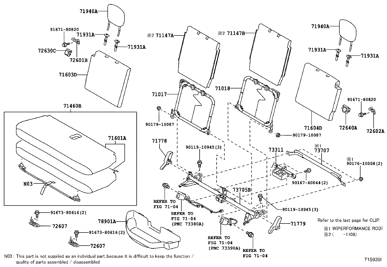 Figure 715930I