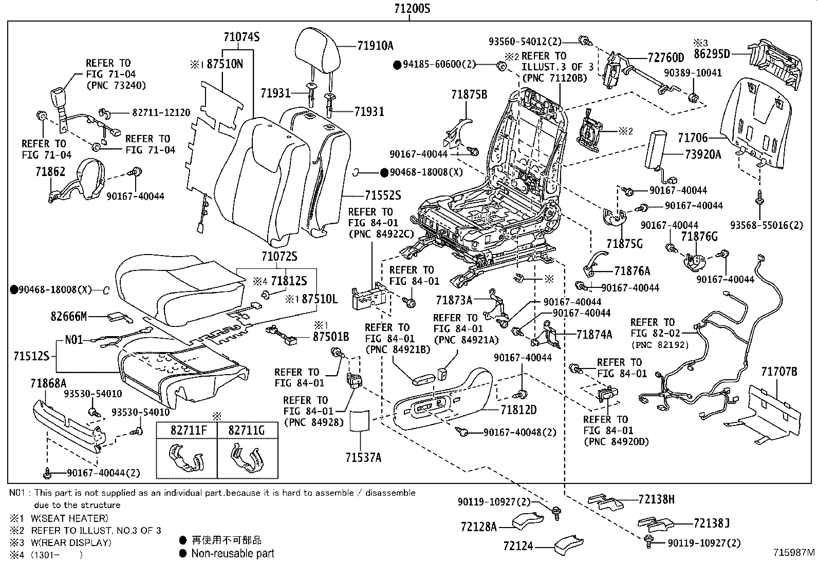 Figure 715987M