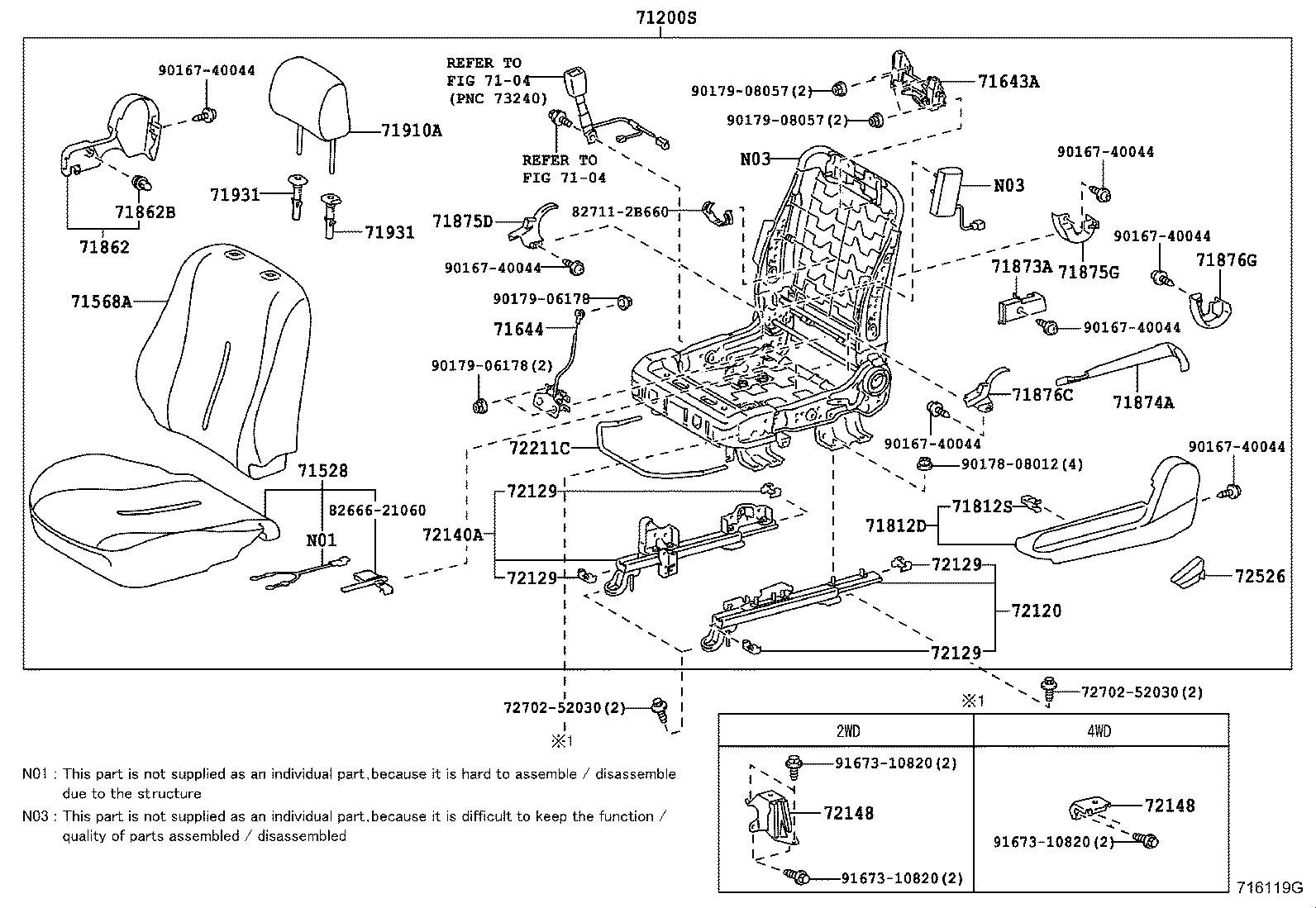 Figure 716119G