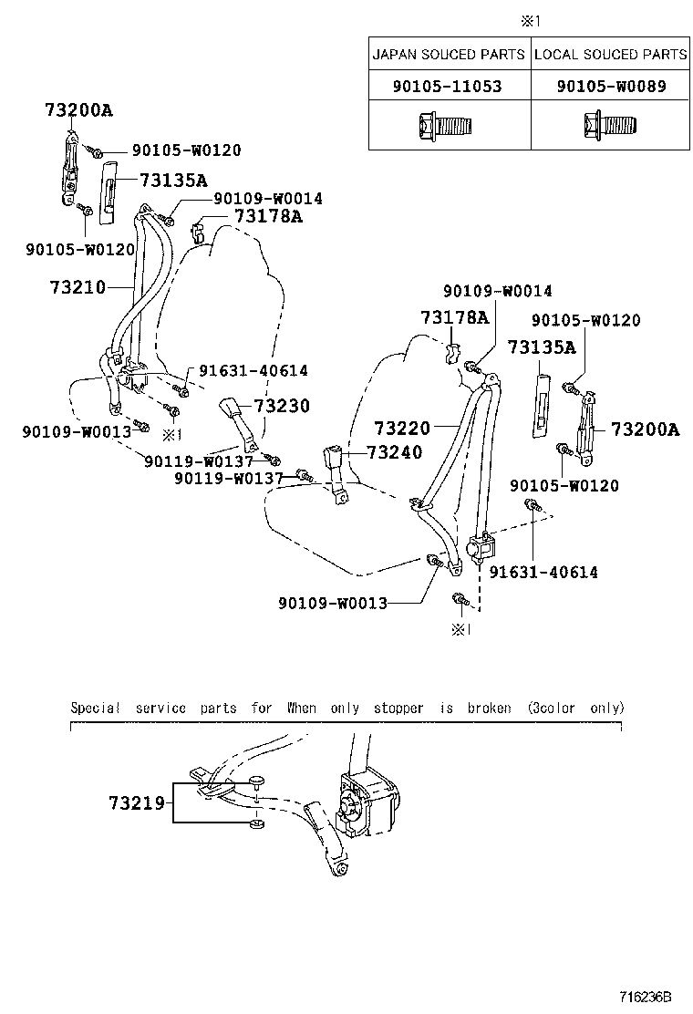 Figure 716236B