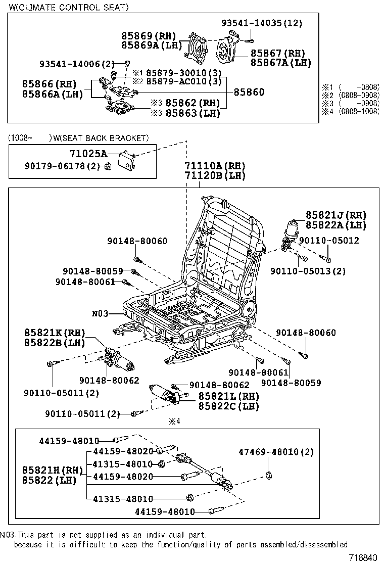 Figure 716840