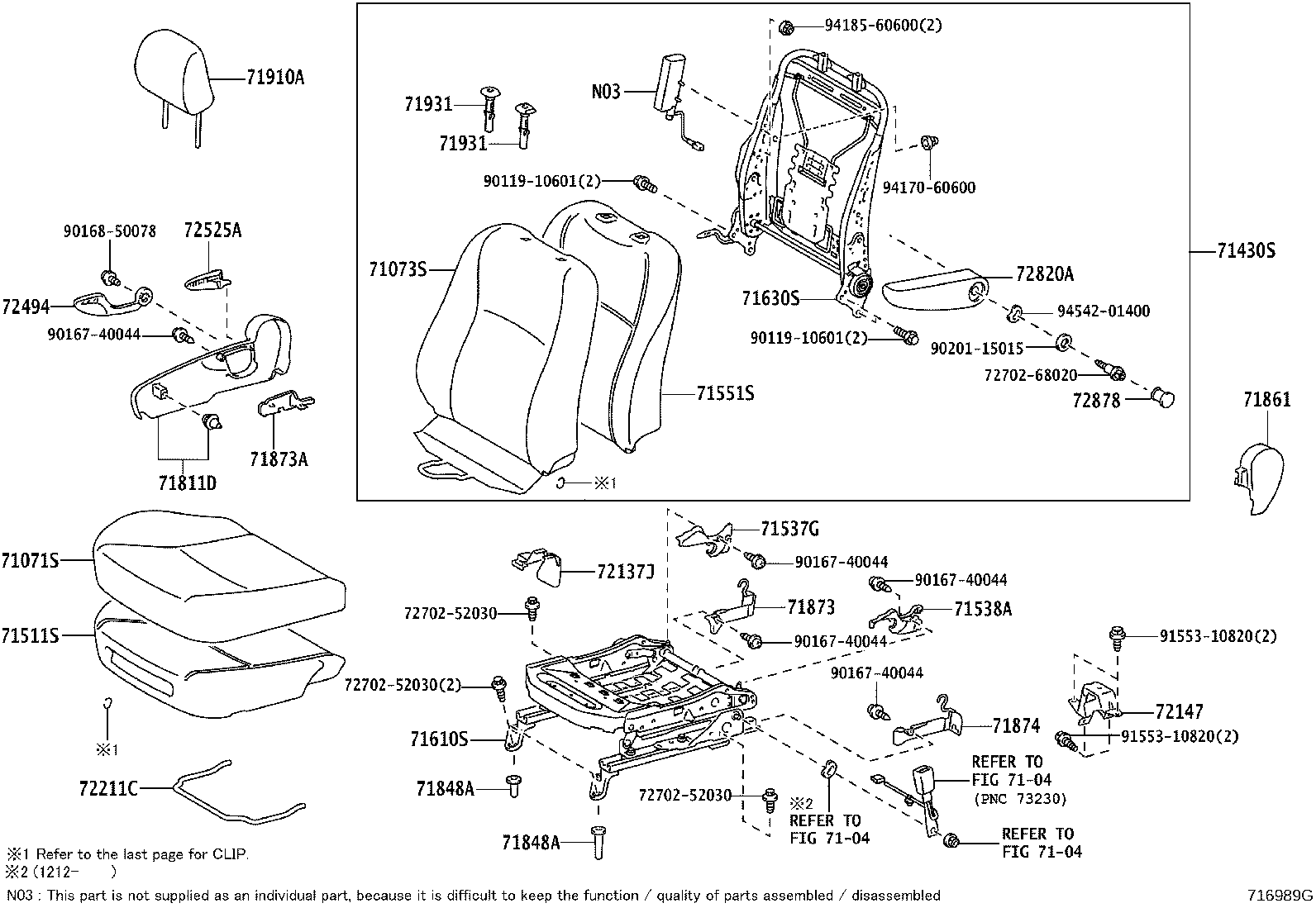 Figure 716989G