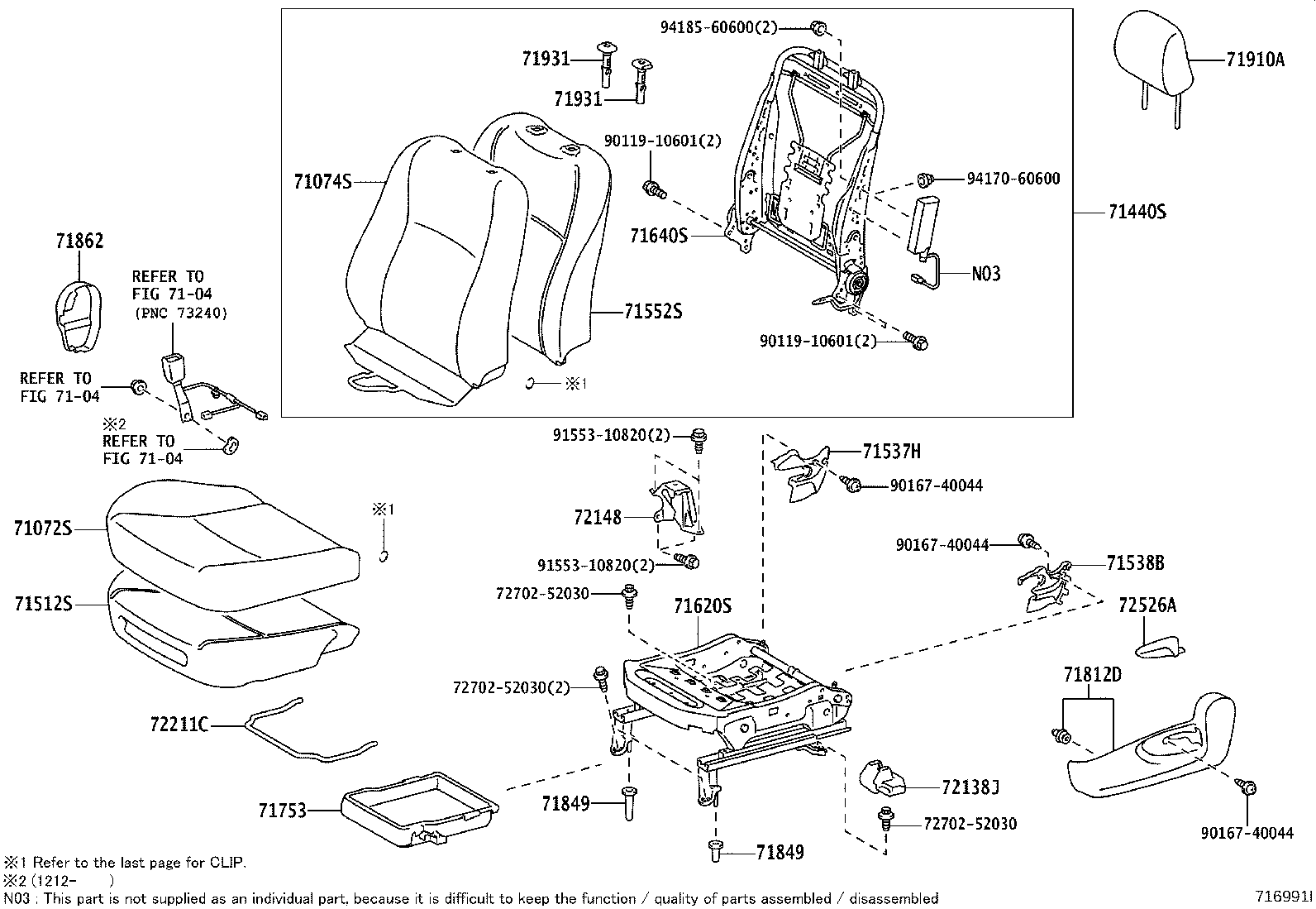 Figure 716991I
