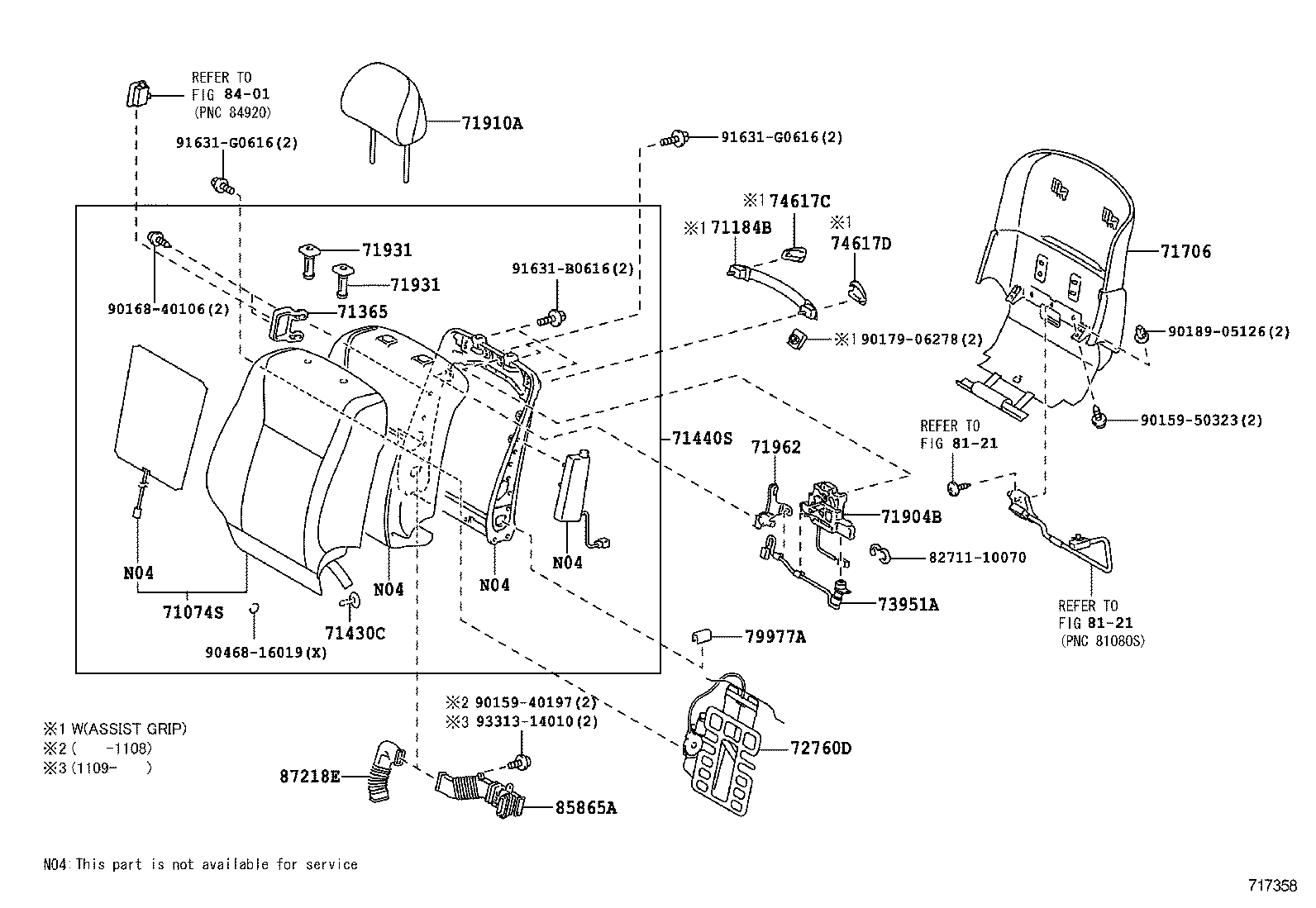 Figure 717358