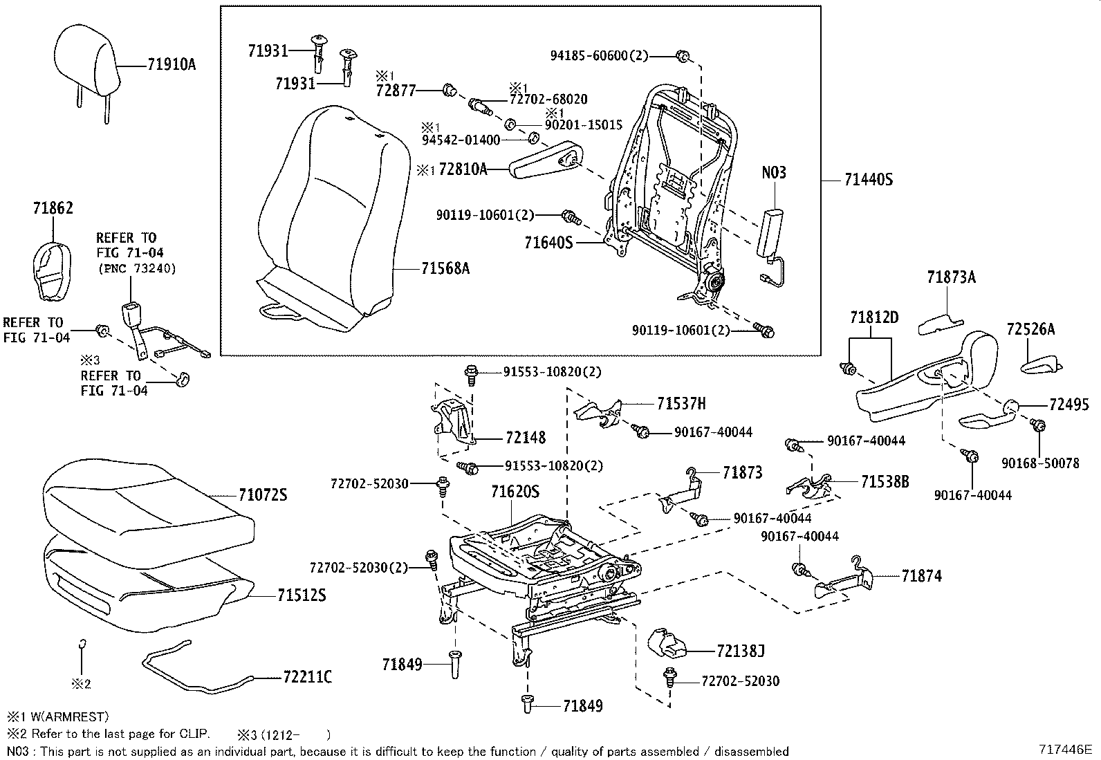 Figure 717446E