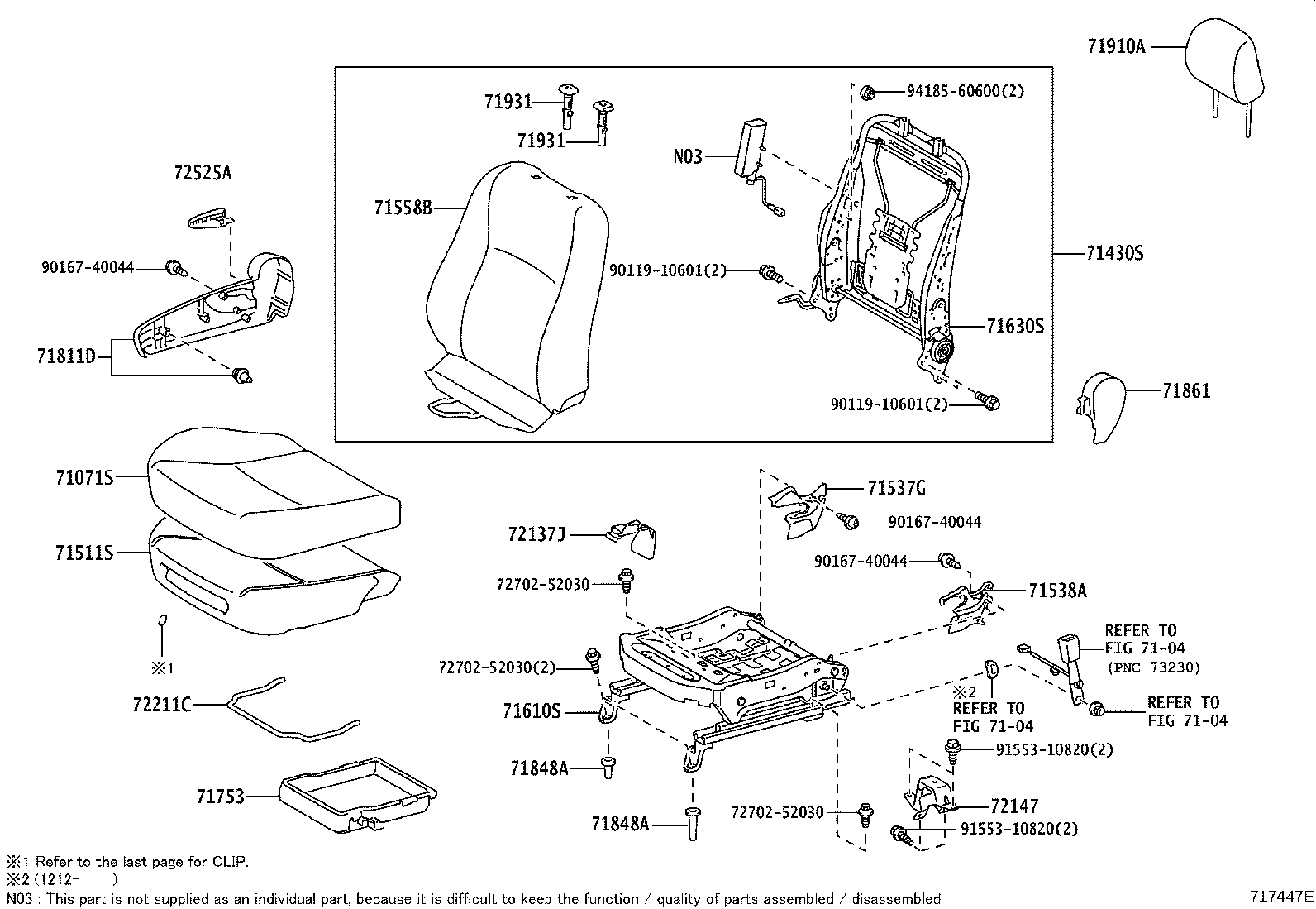Figure 717447E