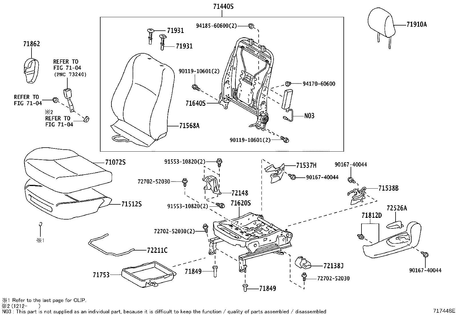 Figure 717448E