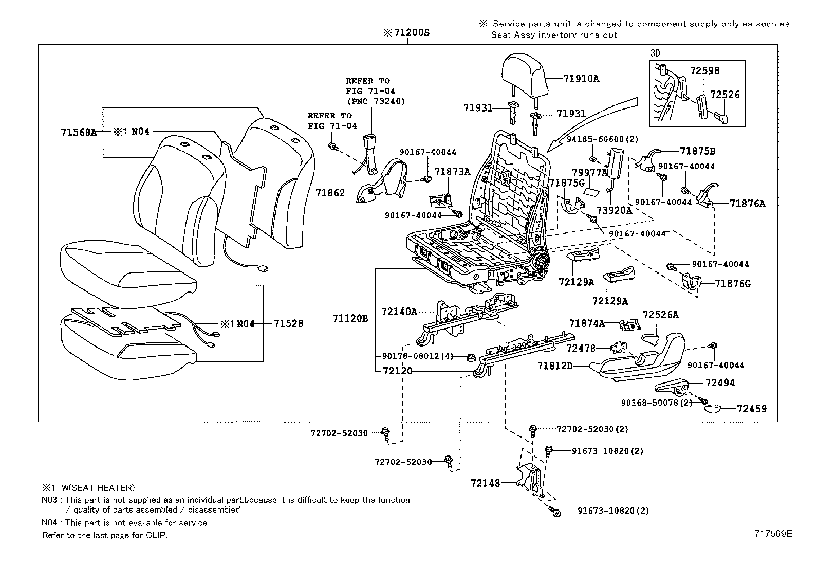 Figure 717569E