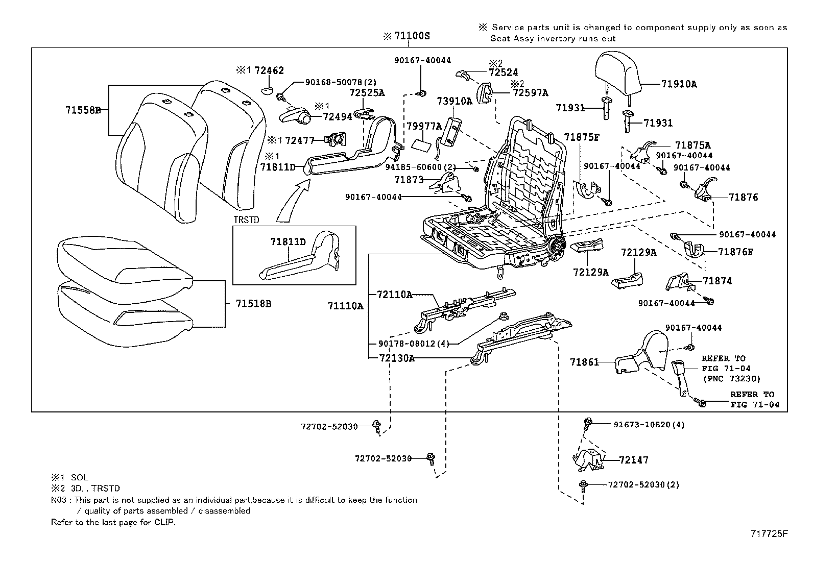 Figure 717725F