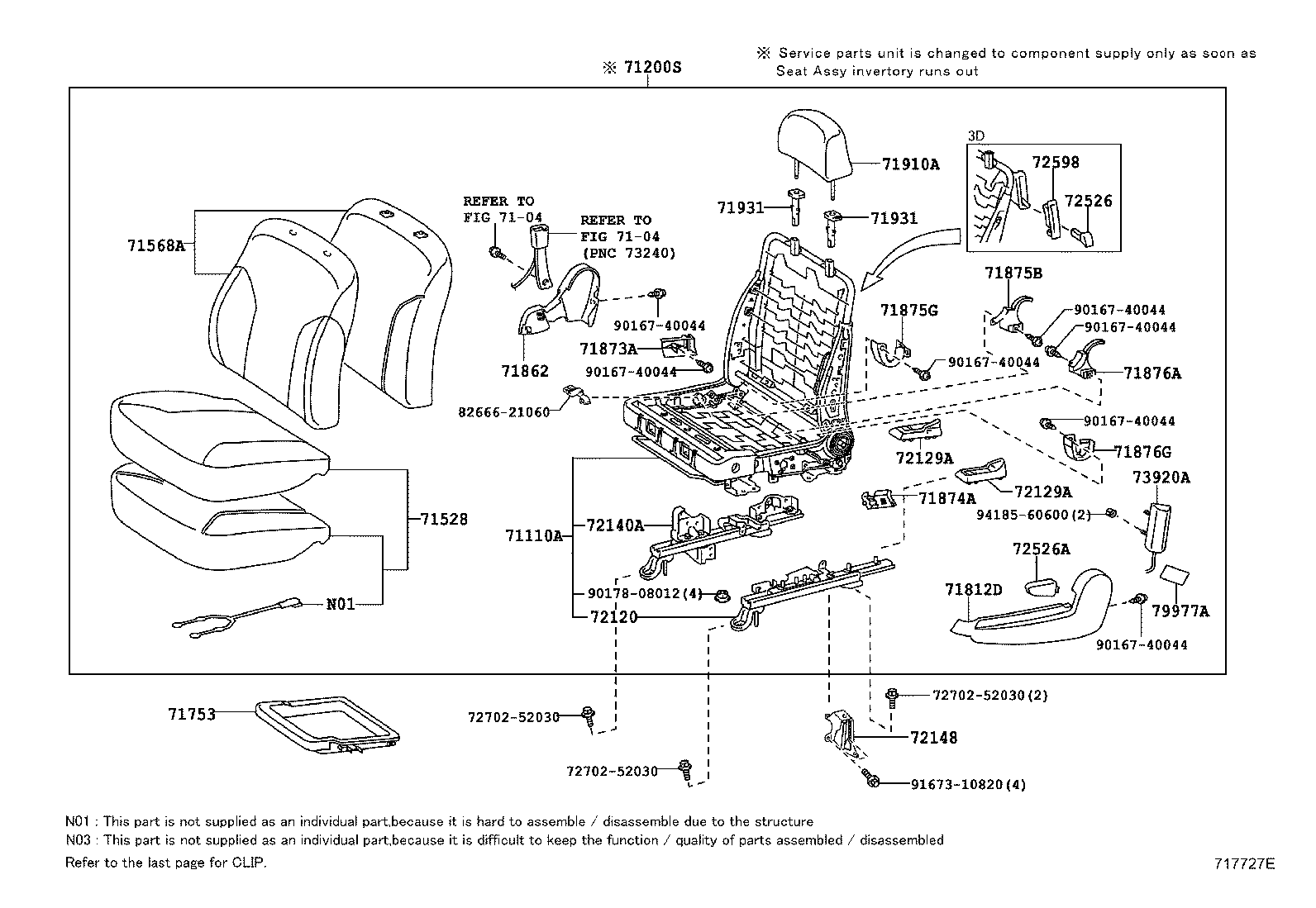 Figure 717727E