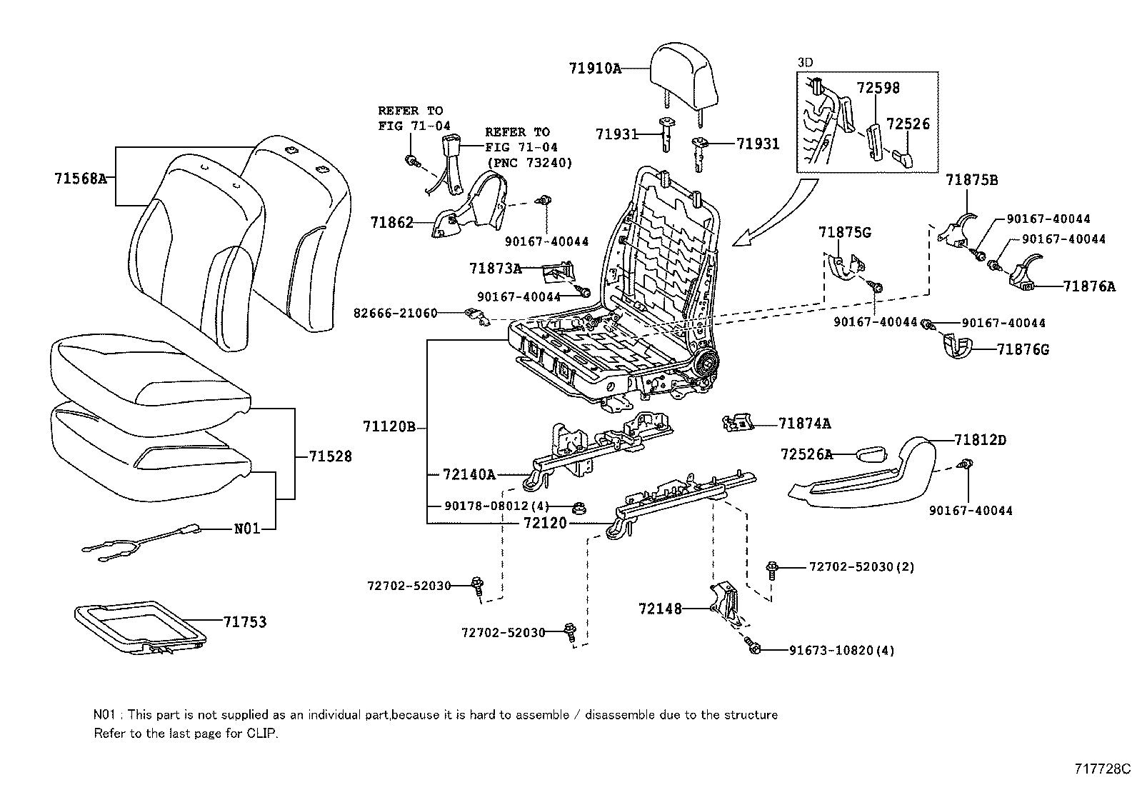 Figure 717728C