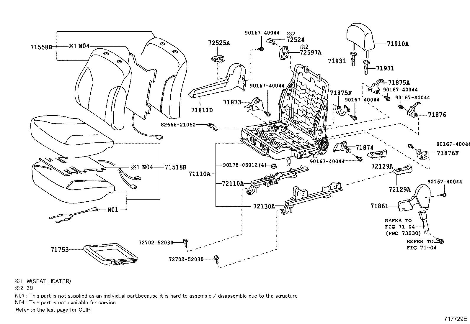 Figure 717729E