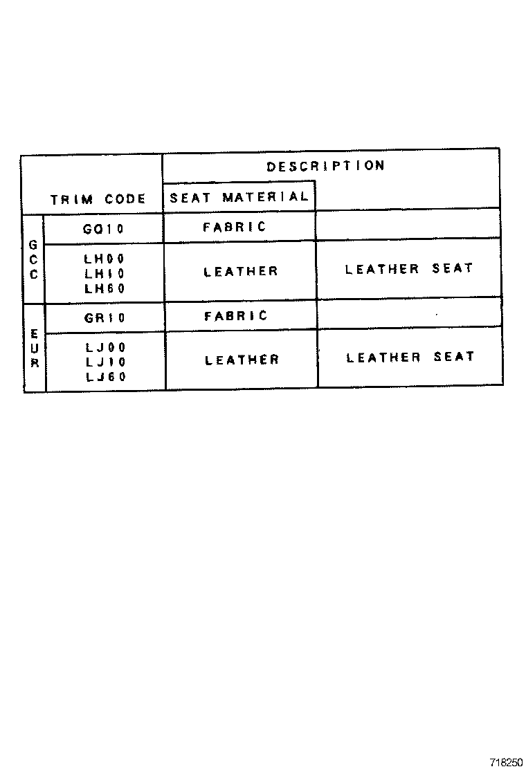 Figure 718250