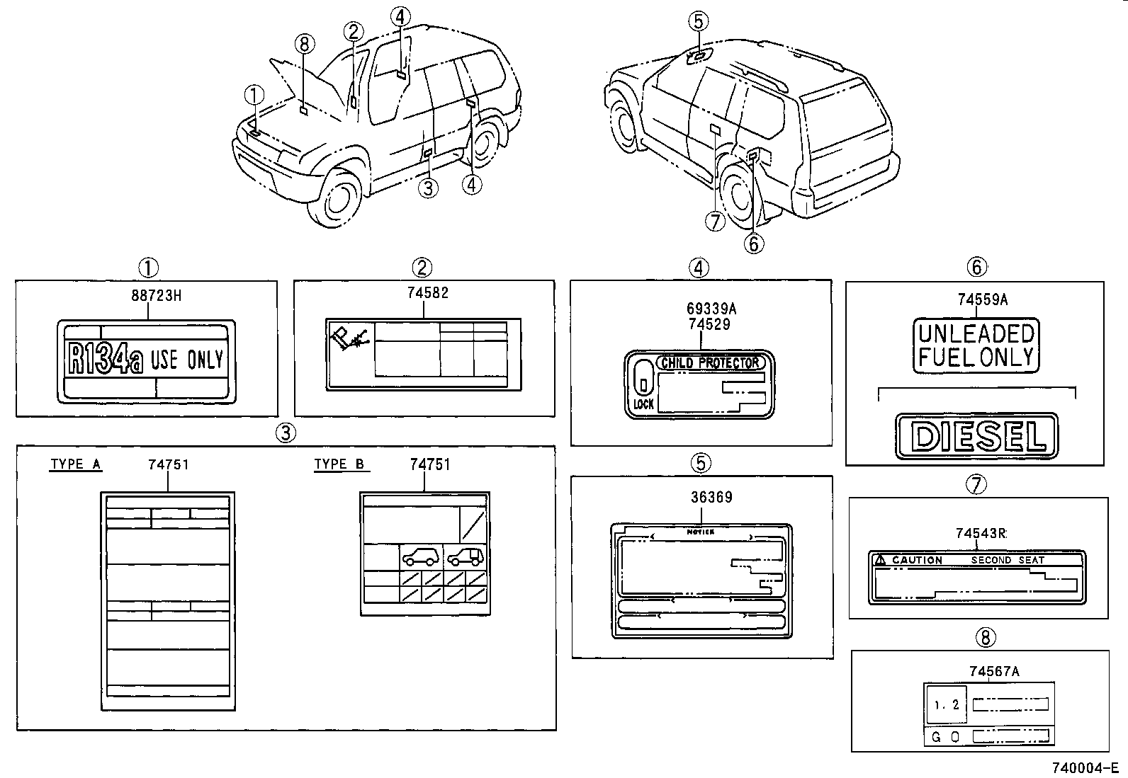 Figure 740004E